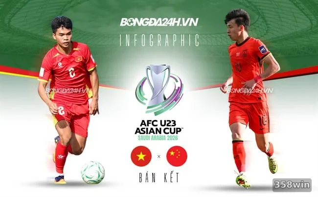 Thưởng nạp tiền hàng ngày 358win