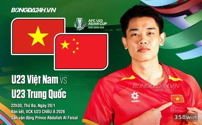 Hoàn trả hàng tuần 358win