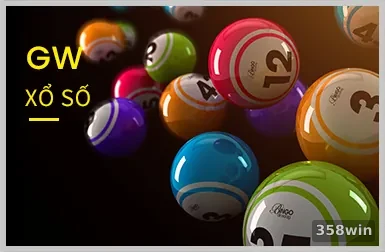Giao diện cá cược xổ số trực tuyến 358win